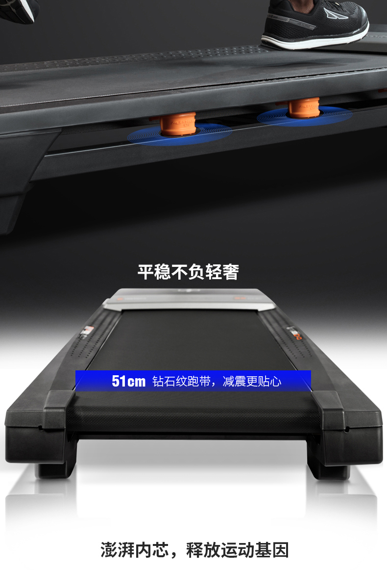 美国icon爱康家用彩屏智能跑步机静音可折叠室内健身房专用C1650(图7)