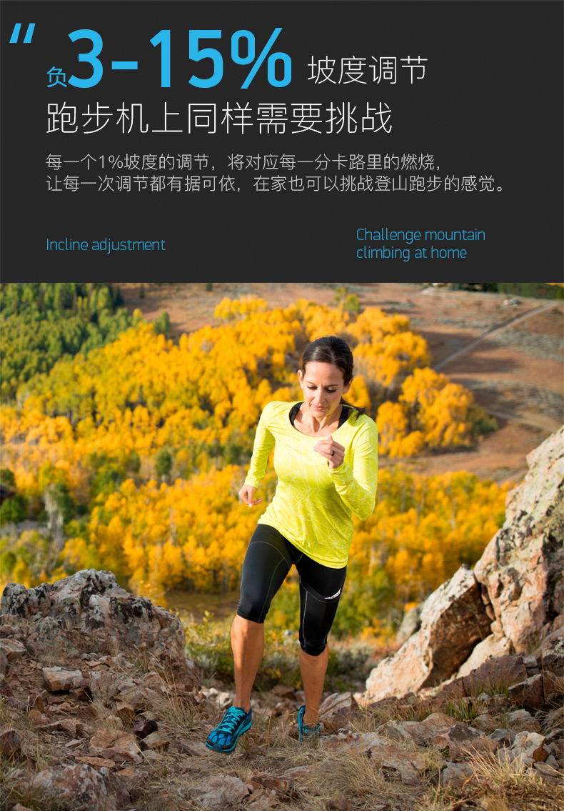 美国icon爱康家用健身可折叠减震静音跑步机室内减肥运动器械2450(图8)