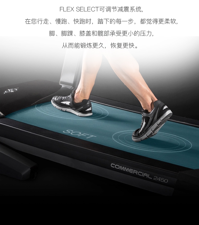 美国icon爱康家用健身可折叠减震静音跑步机室内减肥运动器械2450(图12)