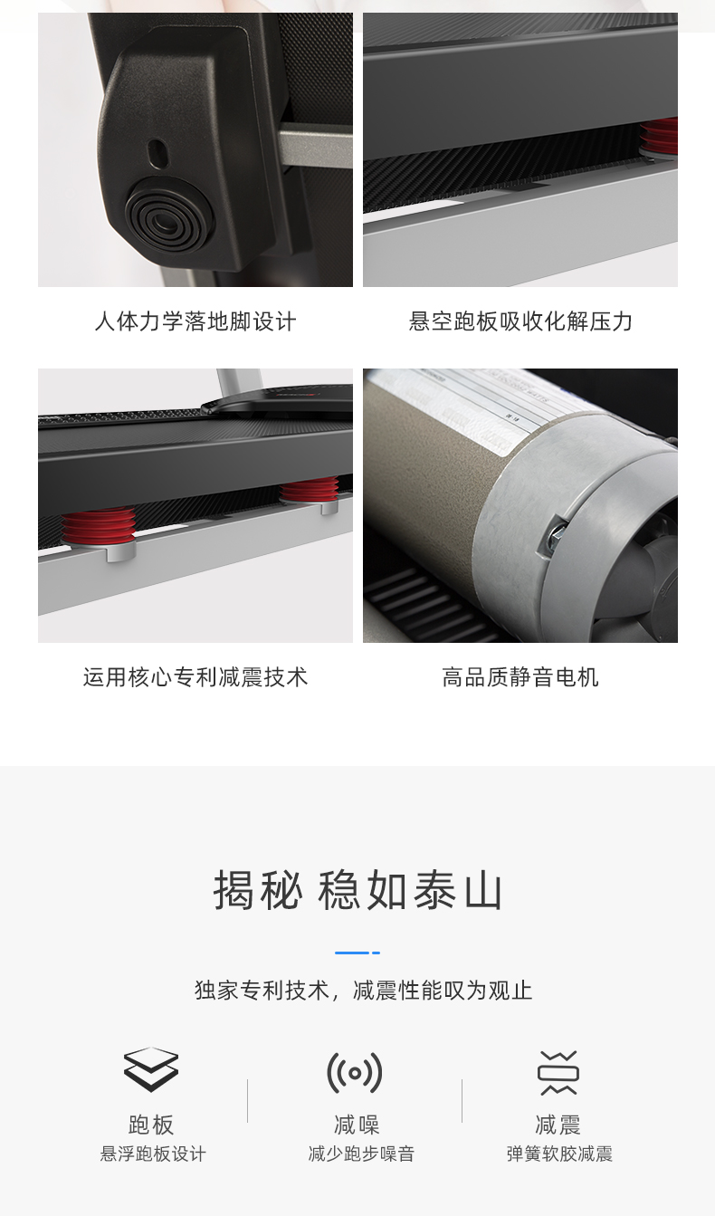 美国icon爱康家用健身跑步机健身房运动器材专用折叠跑步装备795i(图6)