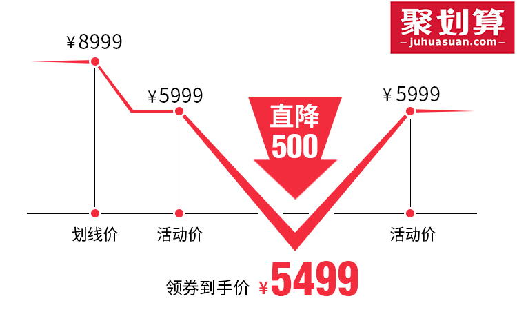 美国icon爱康家用健身跑步机健身房运动器材专用折叠跑步装备795i(图2)