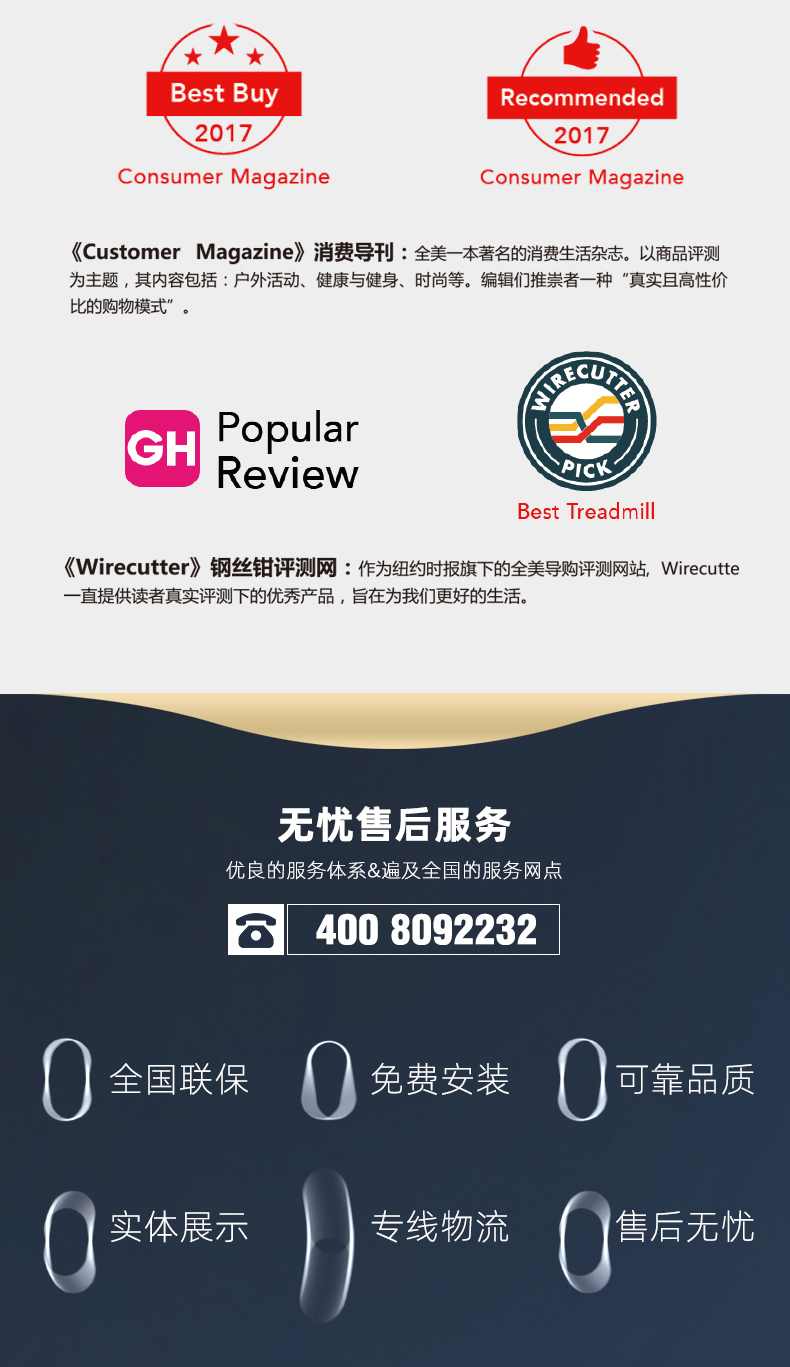 美国icon爱康家用健身跑步机健身房运动器材专用折叠跑步装备795i(图21)