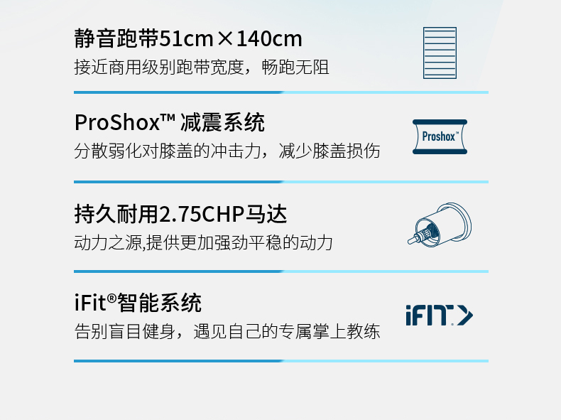 美国icon爱康家用静音减震跑步机室内折叠智能健身房专用机505CST(图5)