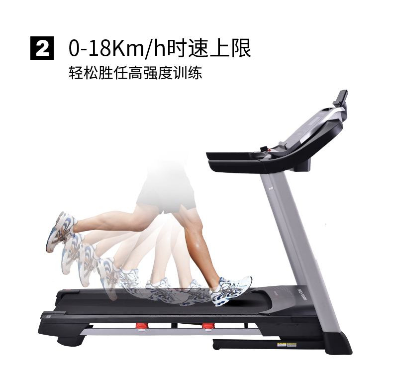 美国icon爱康家用静音减震跑步机室内折叠智能健身房专用机505CST(图16)