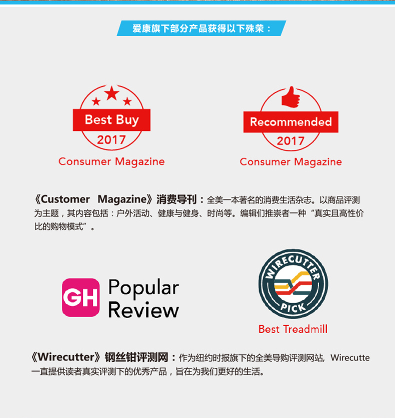 美国icon爱康家用静音减震跑步机室内折叠智能健身房专用机505CST(图26)