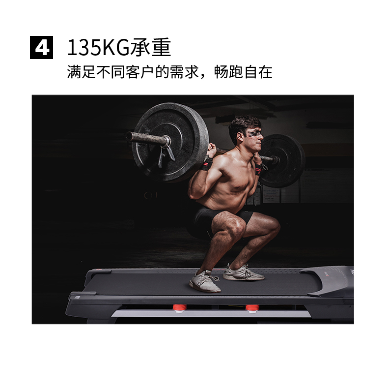 美国icon爱康家用静音减震跑步机室内折叠智能健身房专用机505CST(图18)