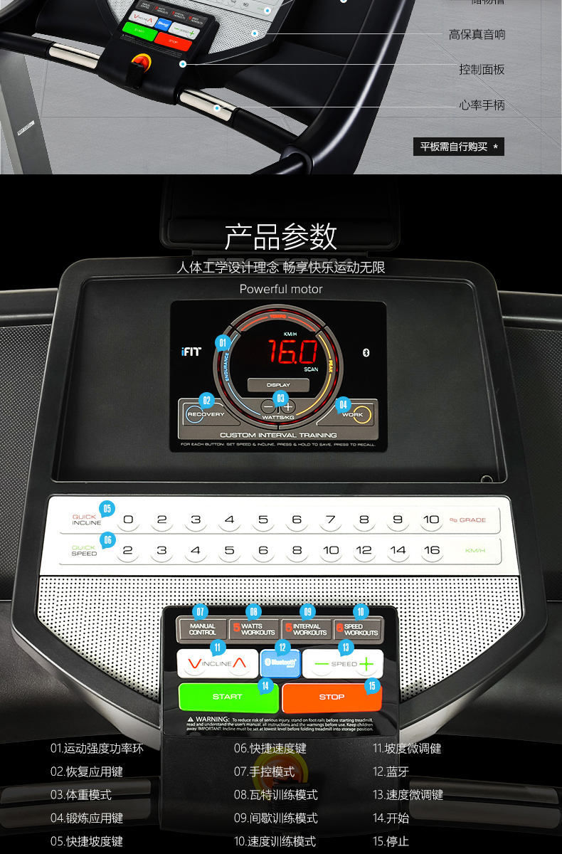 美国icon爱康家用款静音跑步机室内电动折叠机械款健身减肥机350i(图9)