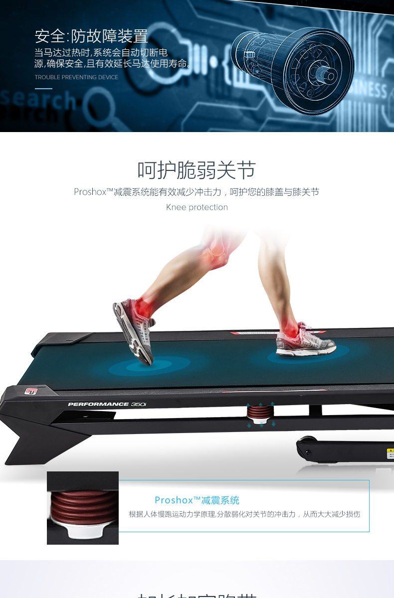 美国icon爱康家用款静音跑步机室内电动折叠机械款健身减肥机350i(图5)