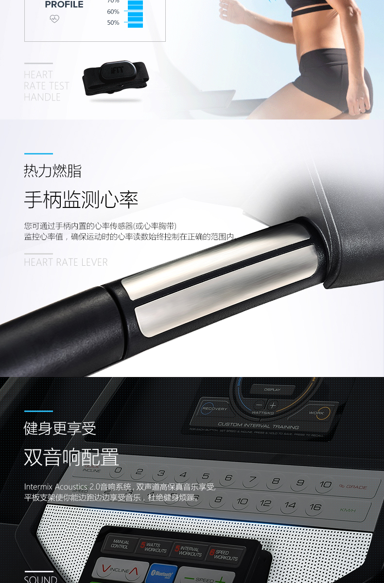 美国icon爱康家用款静音跑步机室内电动折叠机械款健身减肥机350i(图14)