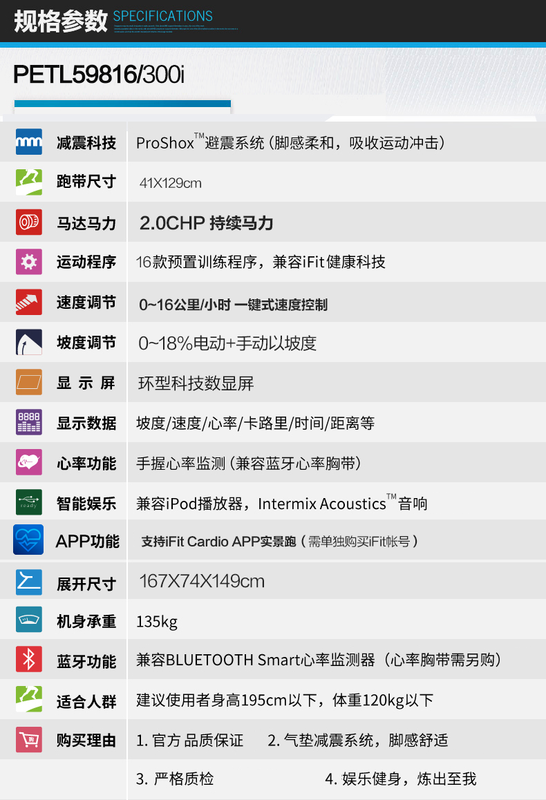 美国icon爱康跑步机家用款小型折叠静音室内电动坡度健身器材300i(图11)