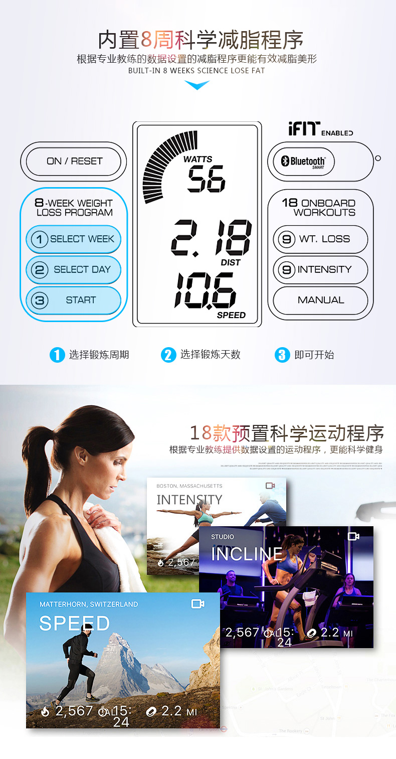 美国icon爱康家用健身静音椭圆机室内磁控可折叠商用漫步机405LE(图5)