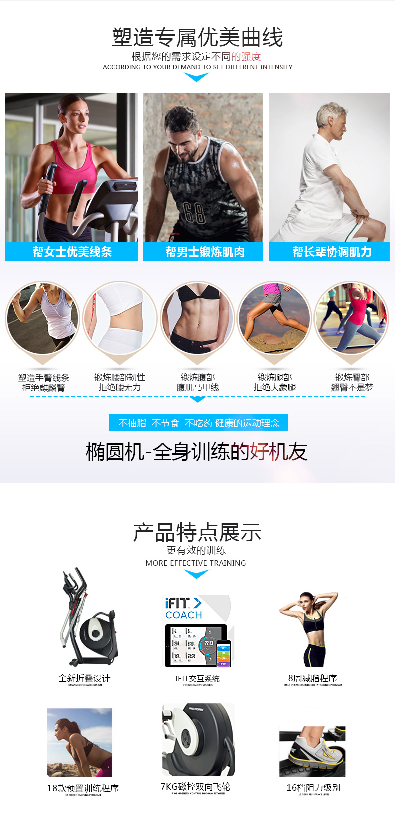 美国icon爱康家用健身静音椭圆机室内磁控可折叠商用漫步机405LE(图3)