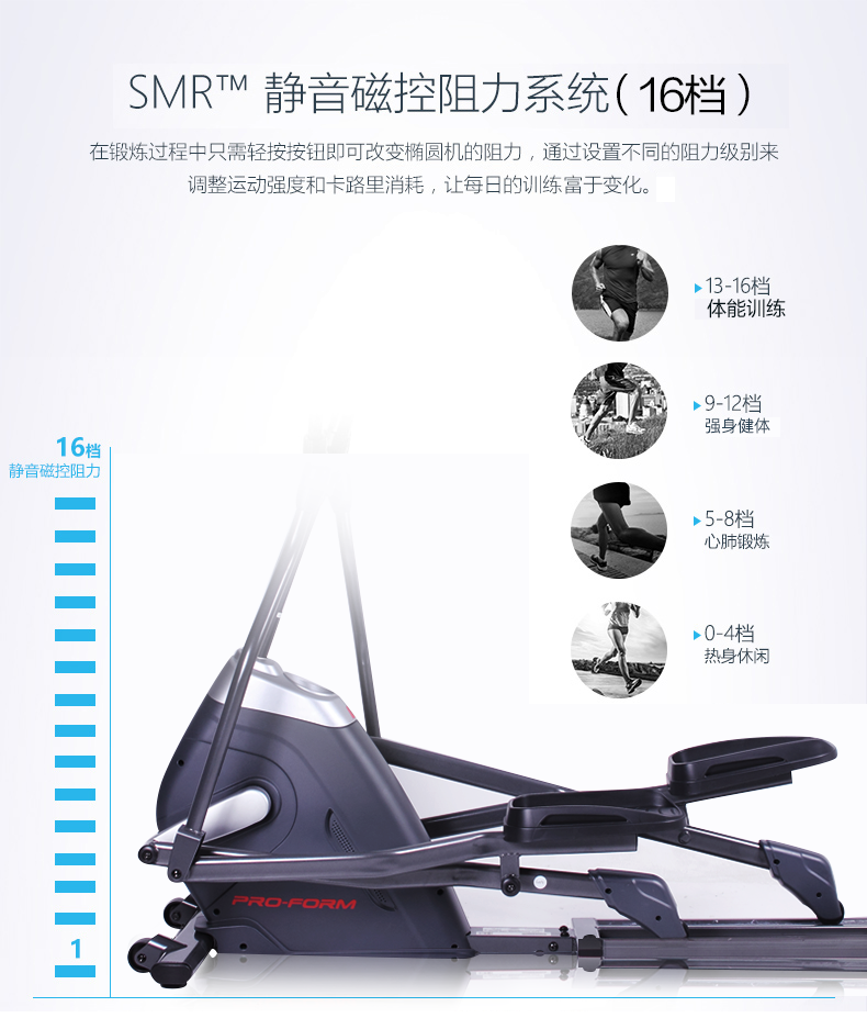 美国icon爱康家用健身静音椭圆机室内燃脂机踏步太空漫步机320E(图6)