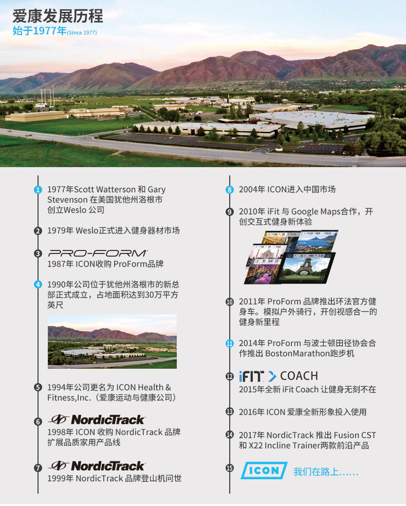 美国icon爱康家用健身静音椭圆机室内燃脂机踏步太空漫步机320E(图14)