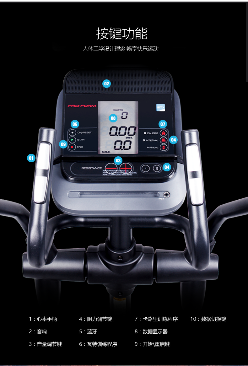 美国icon爱康家用健身静音椭圆机室内燃脂机踏步太空漫步机320E(图7)