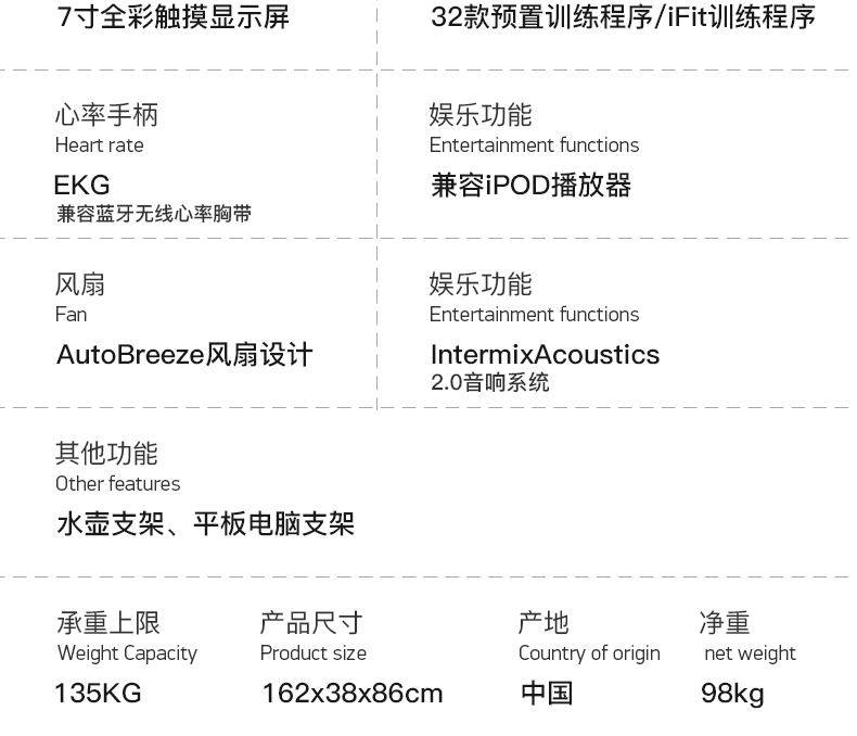美国icon爱康椭圆机诺迪克轻商用健身静音磁控全彩触屏调节C12.9(图16)