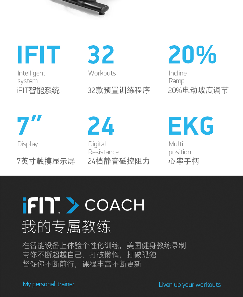 美国icon爱康椭圆机诺迪克轻商用健身静音磁控全彩触屏调节C12.9(图5)