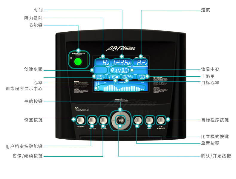 LifeFitness-力健椭圆机家用超静音步幅可调节多功能太空漫步机椭圆仪E5 E5-(图10)