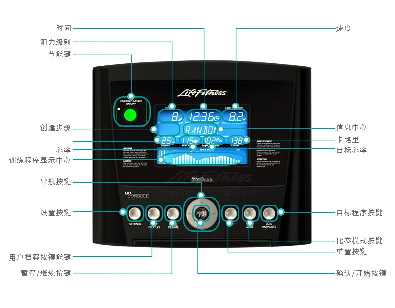 LifeFitness-力健进口椭圆机家用超静音磁控健身器材椭圆仪漫步机 E3 E3-GC(图9)