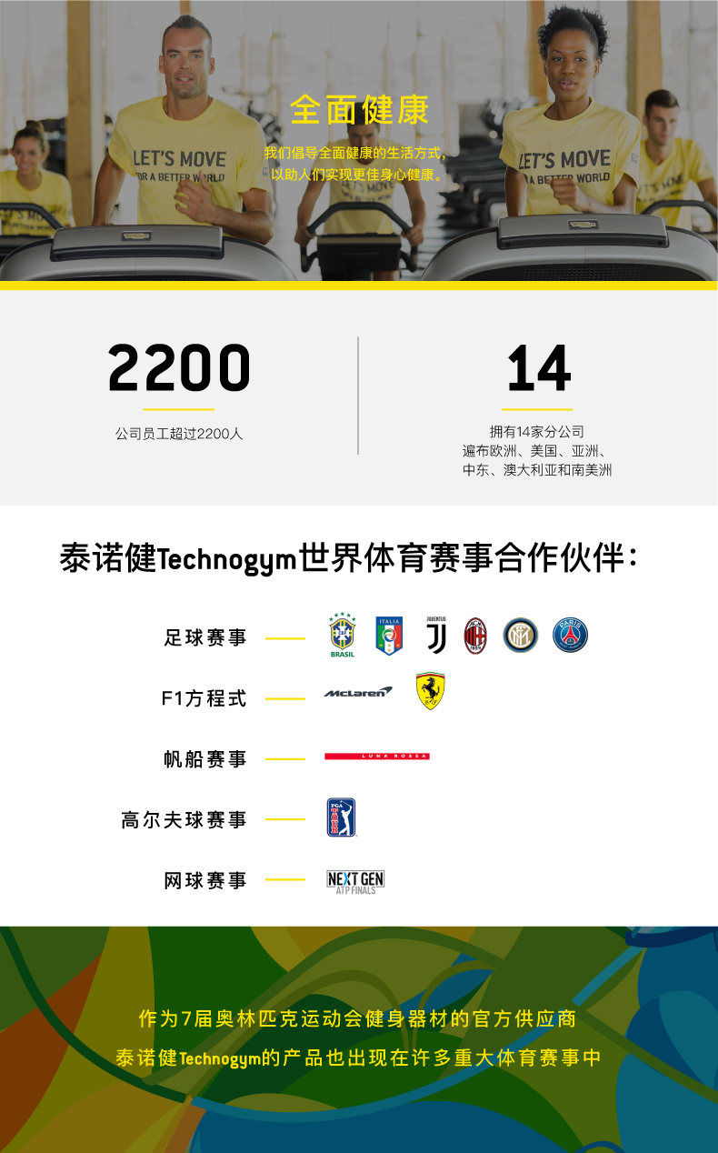 Technogym泰诺健意大利进口多功能综合力量训练器UNICA EVOLUTION(图2)