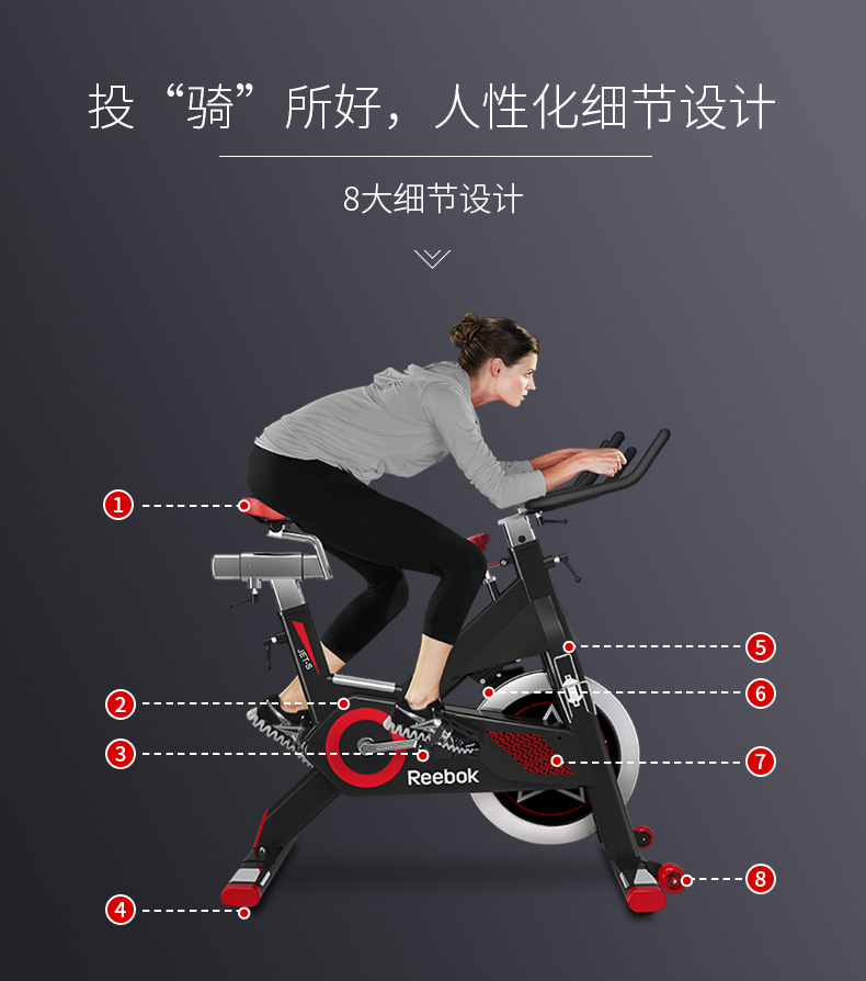 ReeboK-锐步 JET-S动感单车家用型室内健身车脚踏专业运动器材(图9)