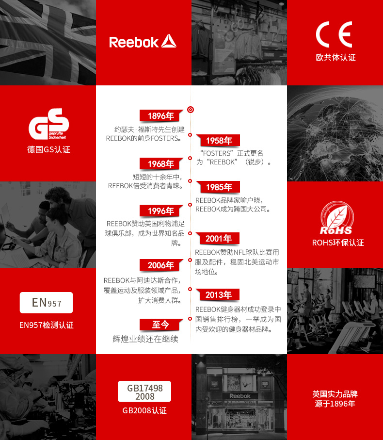 ReeboK-锐步 JET-S动感单车家用型室内健身车脚踏专业运动器材(图16)
