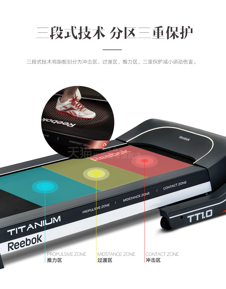 【锐步】英国品牌Reebok-锐步TT1.0跑步机家用电动折叠静音T系列(图8)
