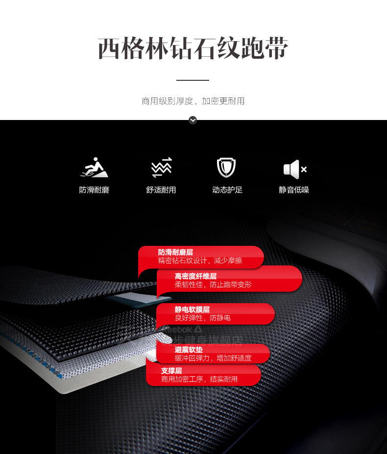 【锐步】英国品牌Reebok-锐步TT1.0跑步机家用电动折叠静音T系列(图12)