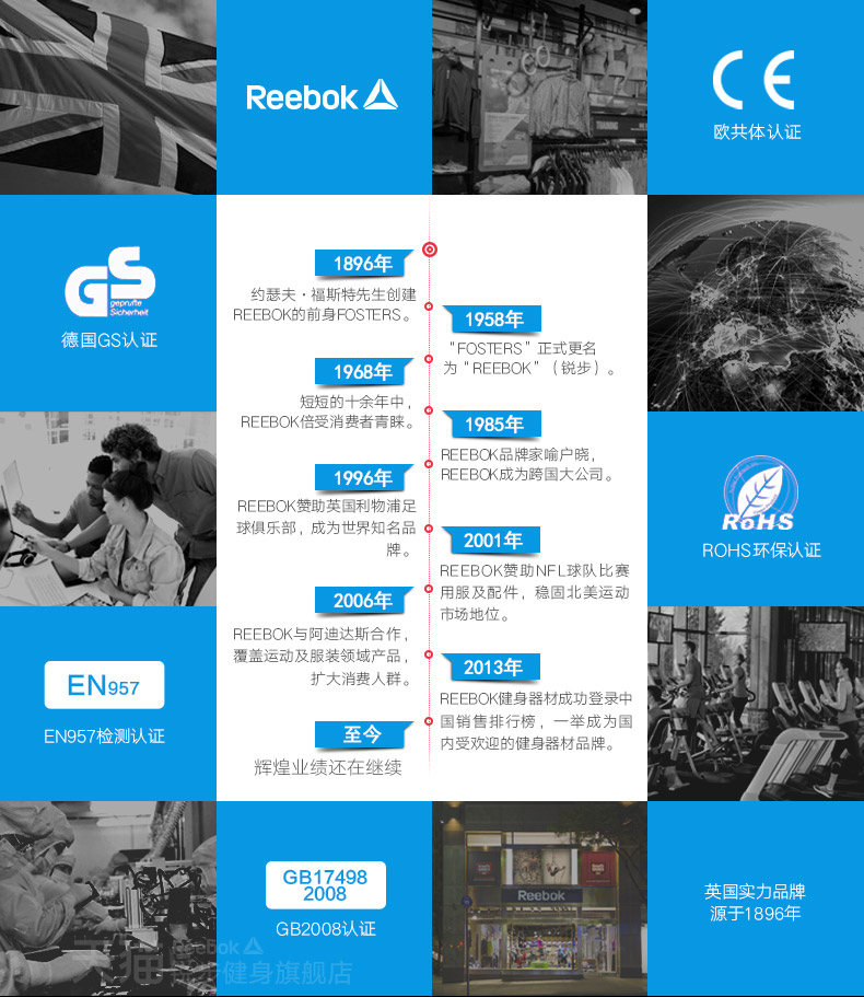 【英国】Reebok-锐步JET300 跑步机家用款智能超静音电动折叠(图5)