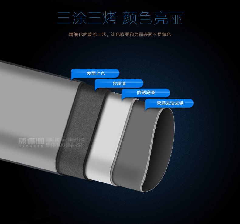 【英国】Reebok-锐步JET300 跑步机家用款智能超静音电动折叠(图21)