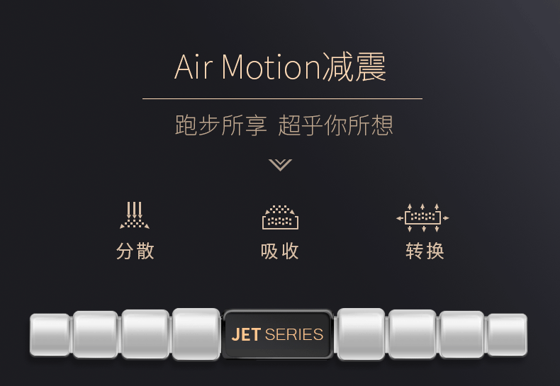 Reebok-锐步 JET300+跑步机家用款智能静音折叠健身房健身器材(图7)