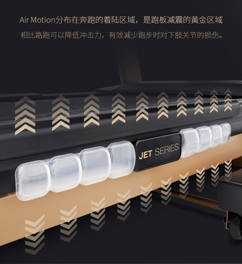 Reebok-锐步 JET300+跑步机家用款智能静音折叠健身房健身器材(图8)