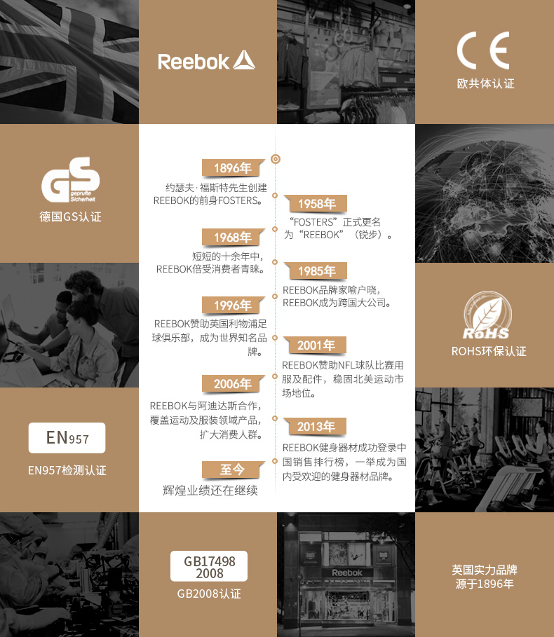 Reebok-锐步 JET300+跑步机家用款智能静音折叠健身房健身器材(图24)