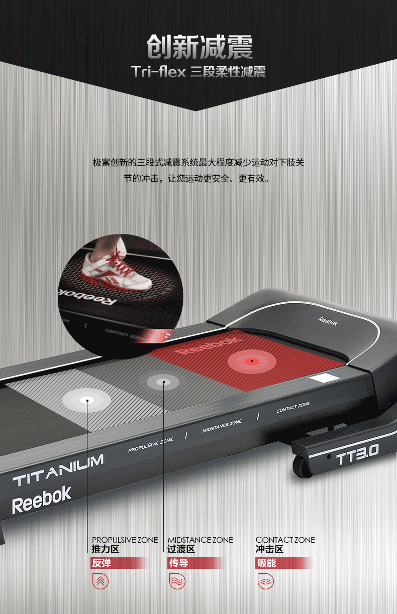 Reebok-锐步 TT3.0跑步机家用款可折叠减震多功能健身房健身器材(图4)