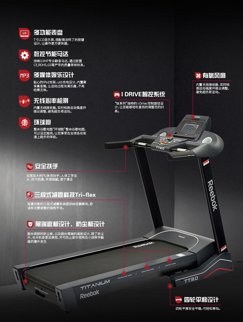Reebok-锐步 TT3.0跑步机家用款可折叠减震多功能健身房健身器材(图3)