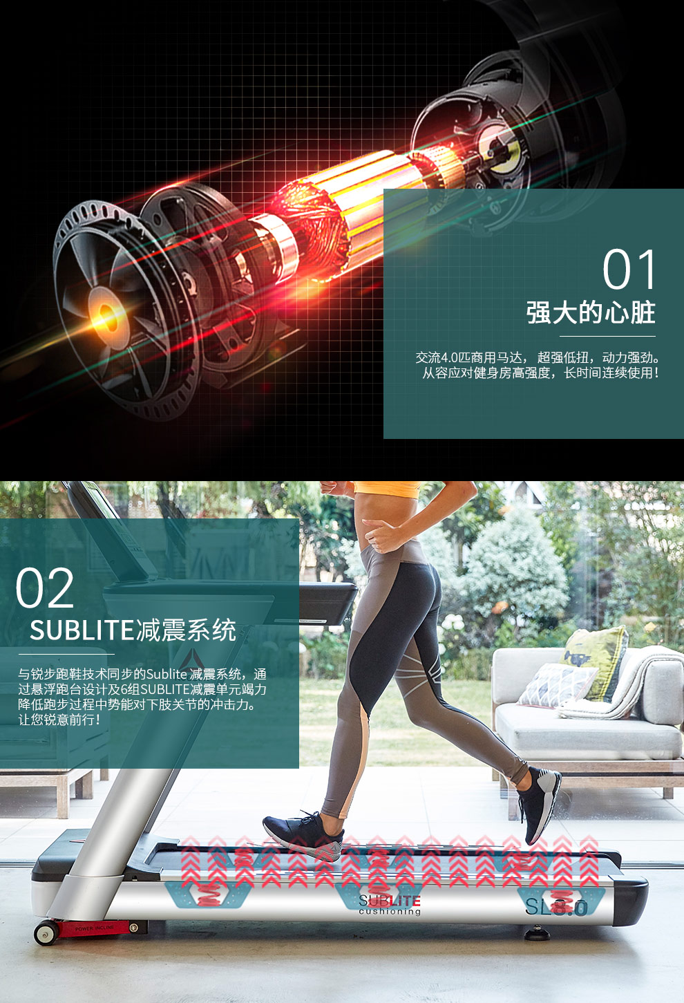 Reebok-锐步SL8.0商用跑步机豪华智能静音健身房健身器材(图4)