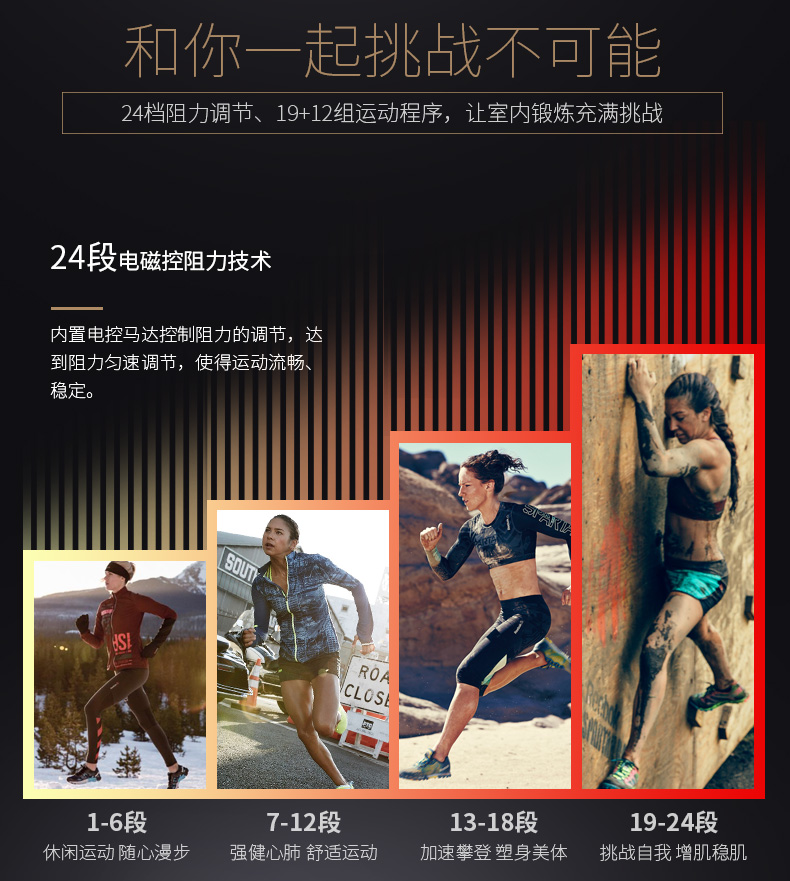 Reebok-锐步 ZJET460椭圆机家用健身器材静音室内小型太空漫步机(图6)