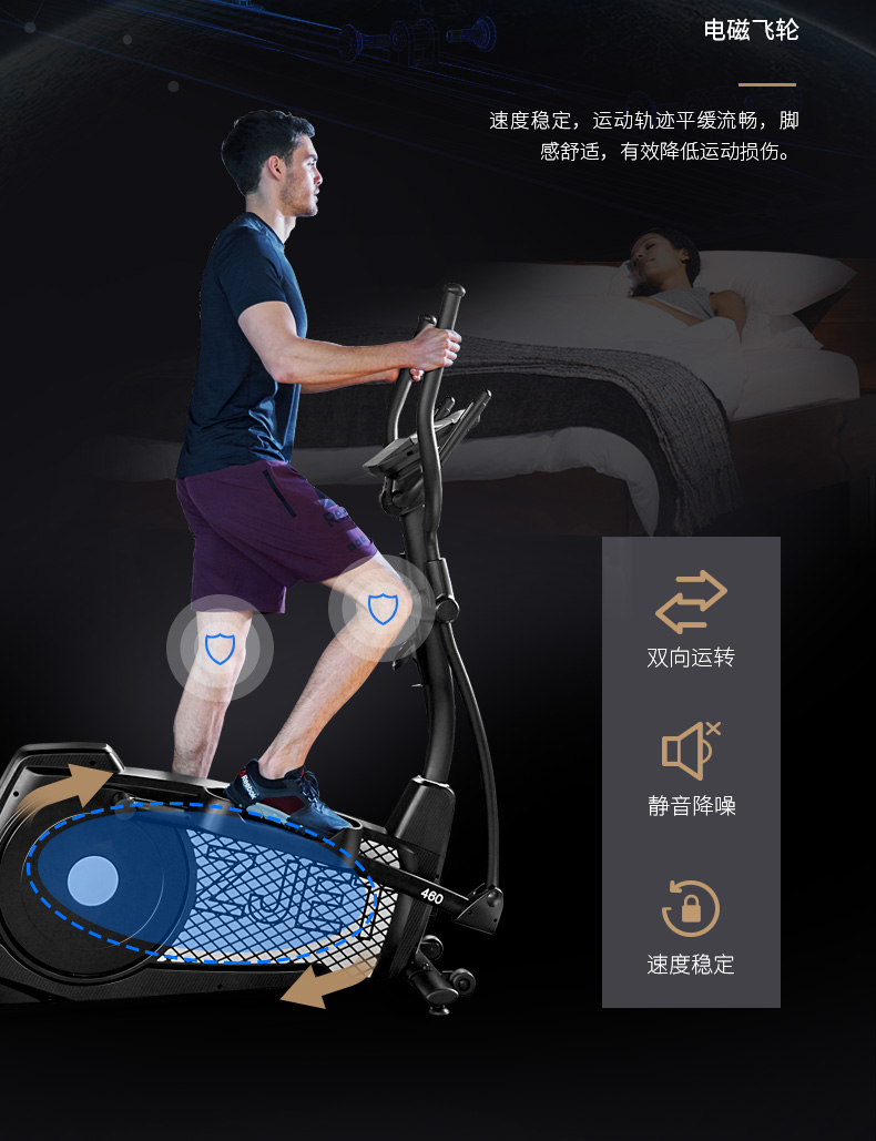 Reebok-锐步 ZJET460椭圆机家用健身器材静音室内小型太空漫步机(图4)