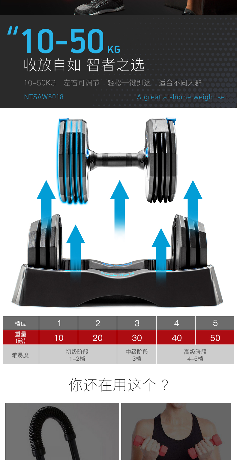 美国爱康icon哑铃诺迪克家用快速可调节式健身器材哑铃NTSAW5018(图6)