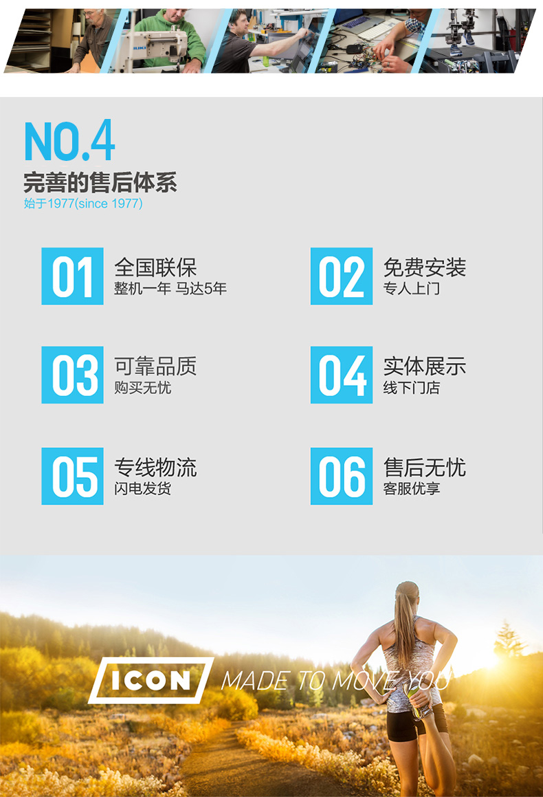 美国爱康icon哑铃诺迪克家用快速可调节式健身器材哑铃NTSAW5018(图14)