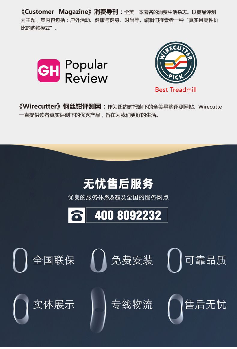 美国icon爱康家用彩屏智能跑步机静音可折叠室内健身房专用C1650(图21)