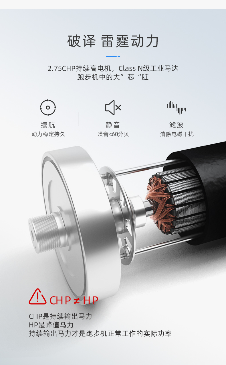 美国icon爱康家用健身跑步机健身房运动器材专用折叠跑步装备795i(图8)