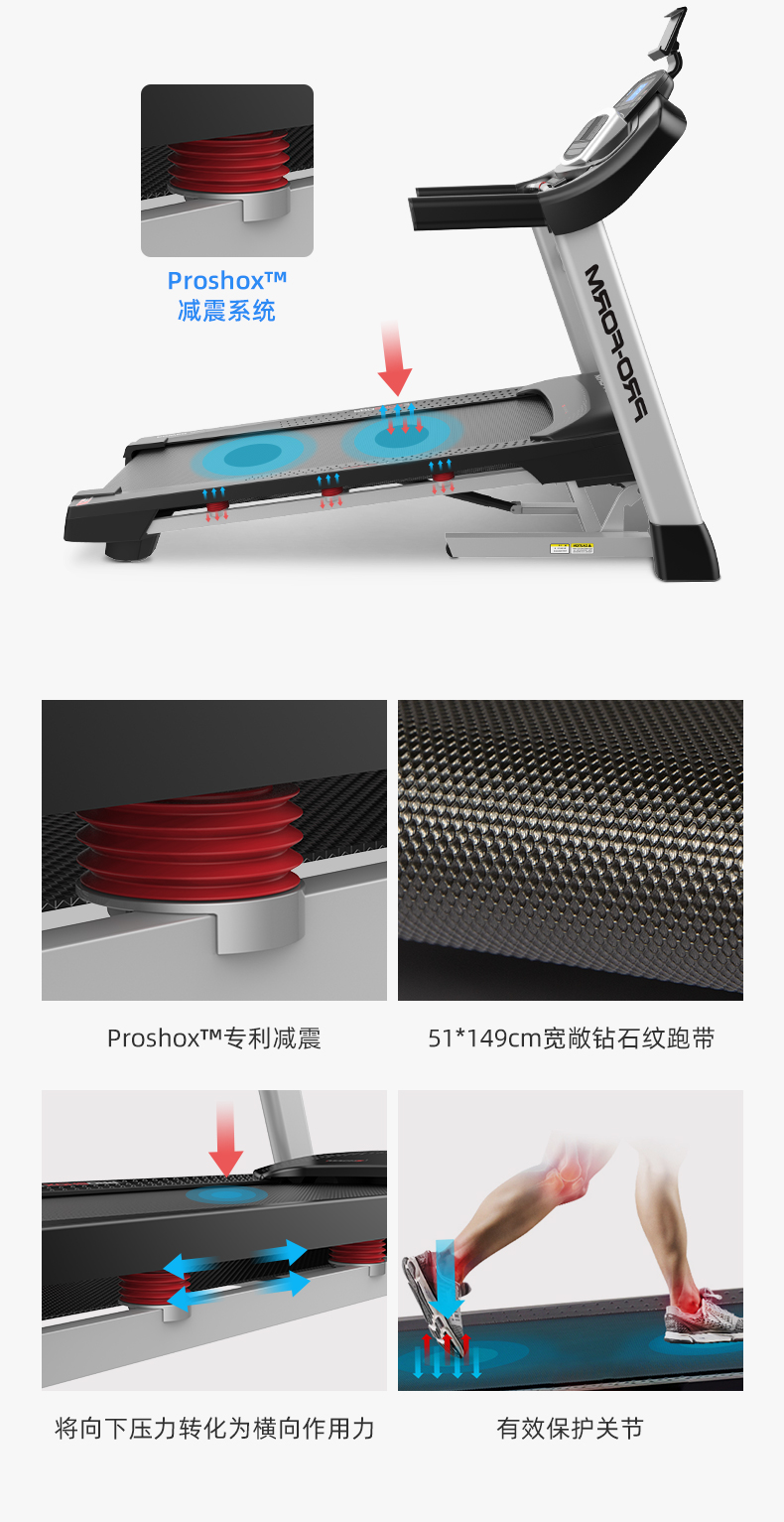 美国icon爱康家用健身跑步机健身房运动器材专用折叠跑步装备795i(图7)