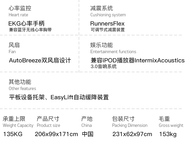 美国icon爱康家用静音减震大型商用跑步机室内运动折叠燃脂机2950(图12)