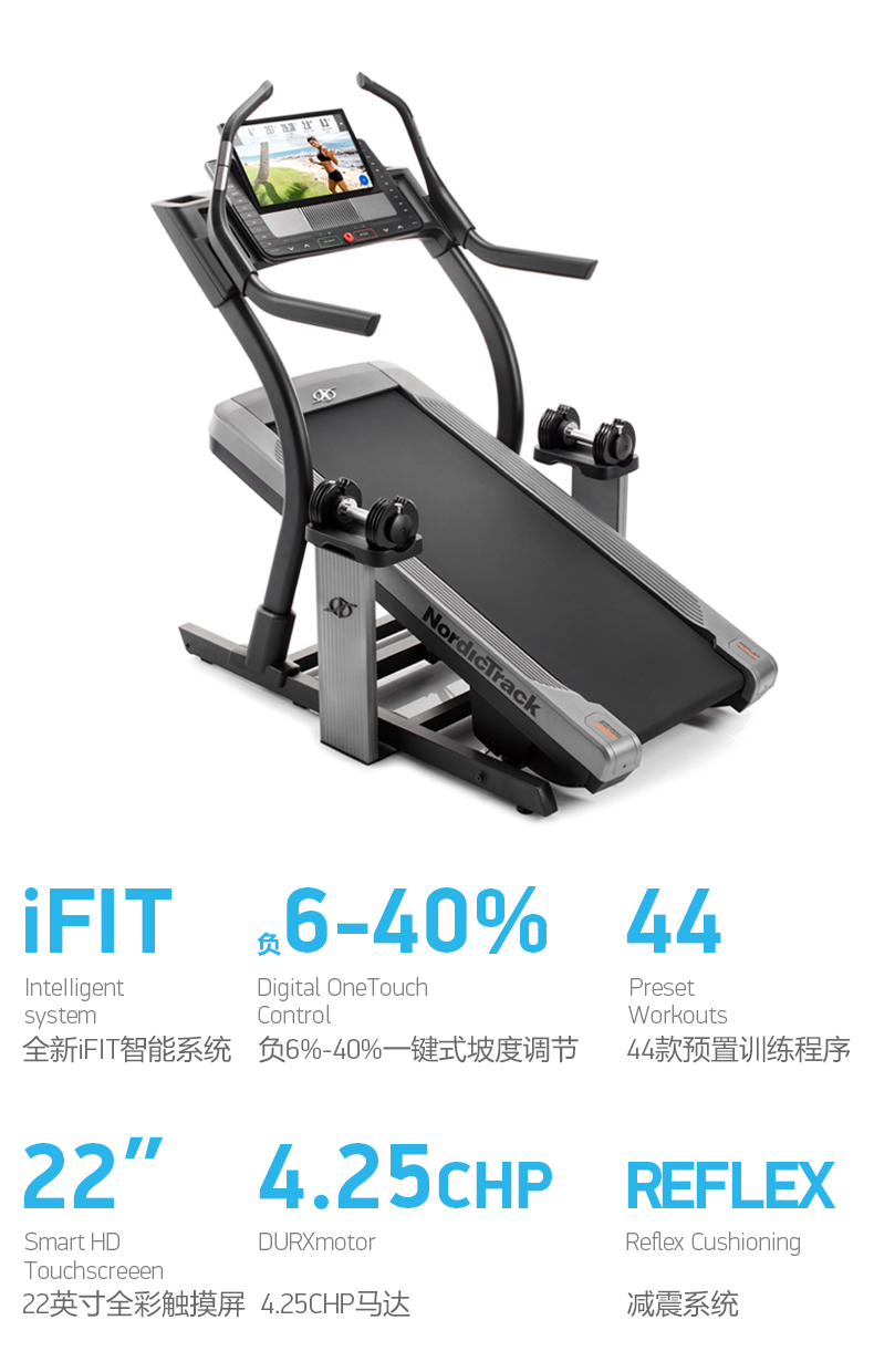 美国icon爱康家用智能实景跑步机室内可折叠商用运动健身器材545i(图3)