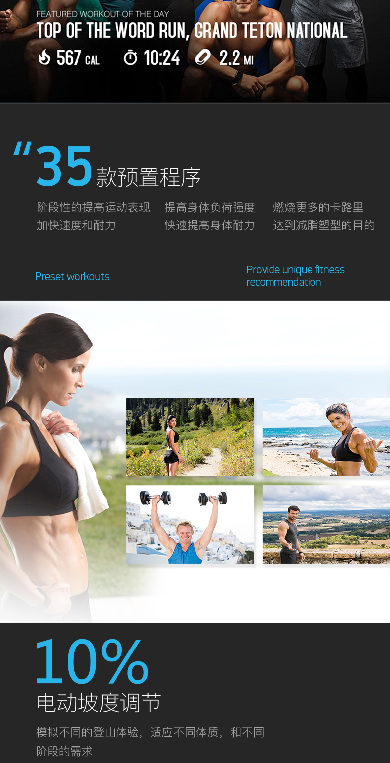 美国icon爱康家用减震静音椭圆机室内健身房商用太空漫步机FS7i(图6)