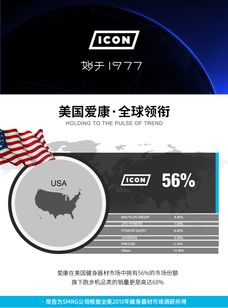 美国icon爱康家用健身静音椭圆机磁控可调坡度轻商用椭圆仪520E(图2)