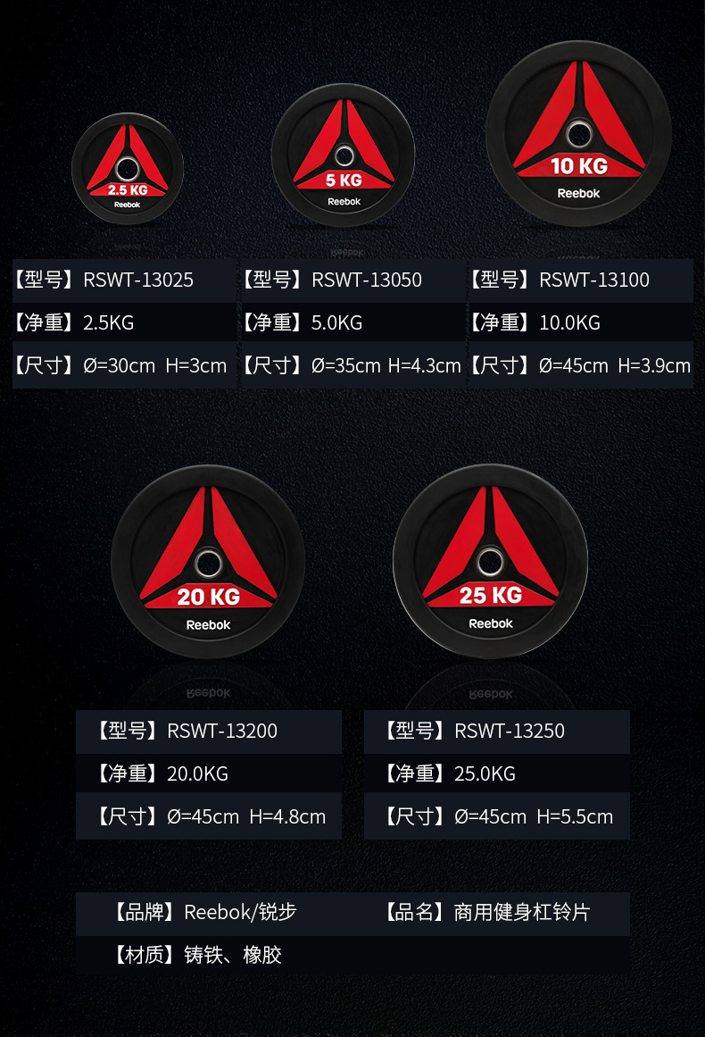reebok-锐步 RSWT-13100杠铃片 商用健身器材 Cross Fit(图5)