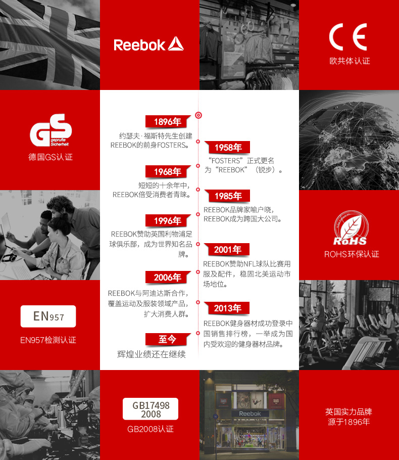 reebok-锐步 RSWT-13100杠铃片 商用健身器材 Cross Fit(图15)