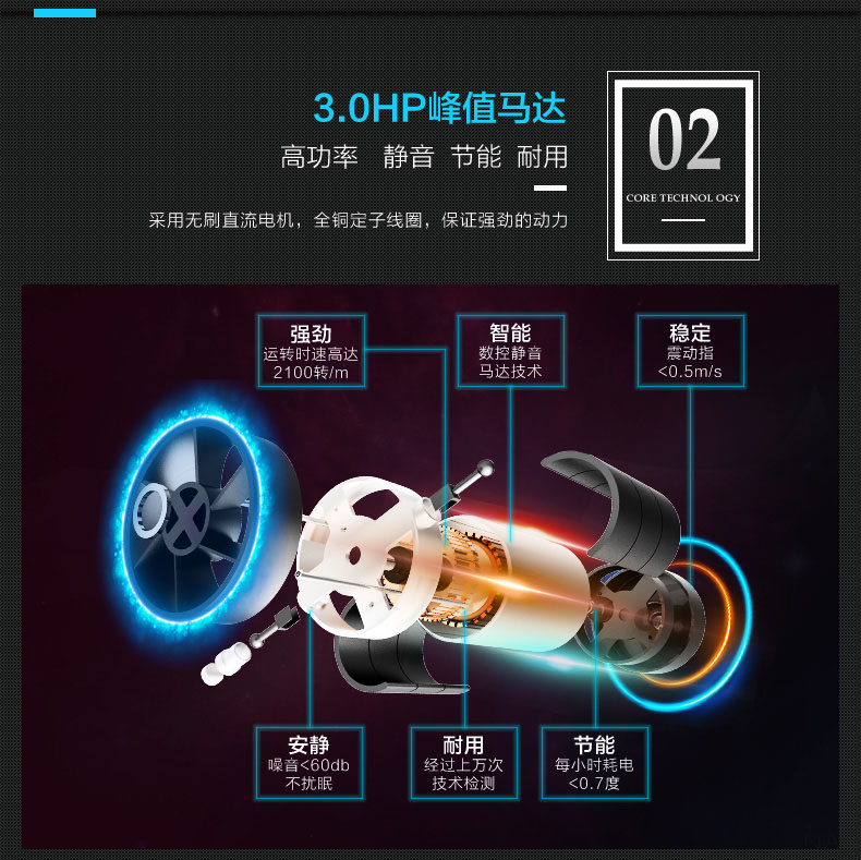 Reebok-锐步 ZR10跑步机家用款小型多功能可折叠智能减震健身器材(图4)